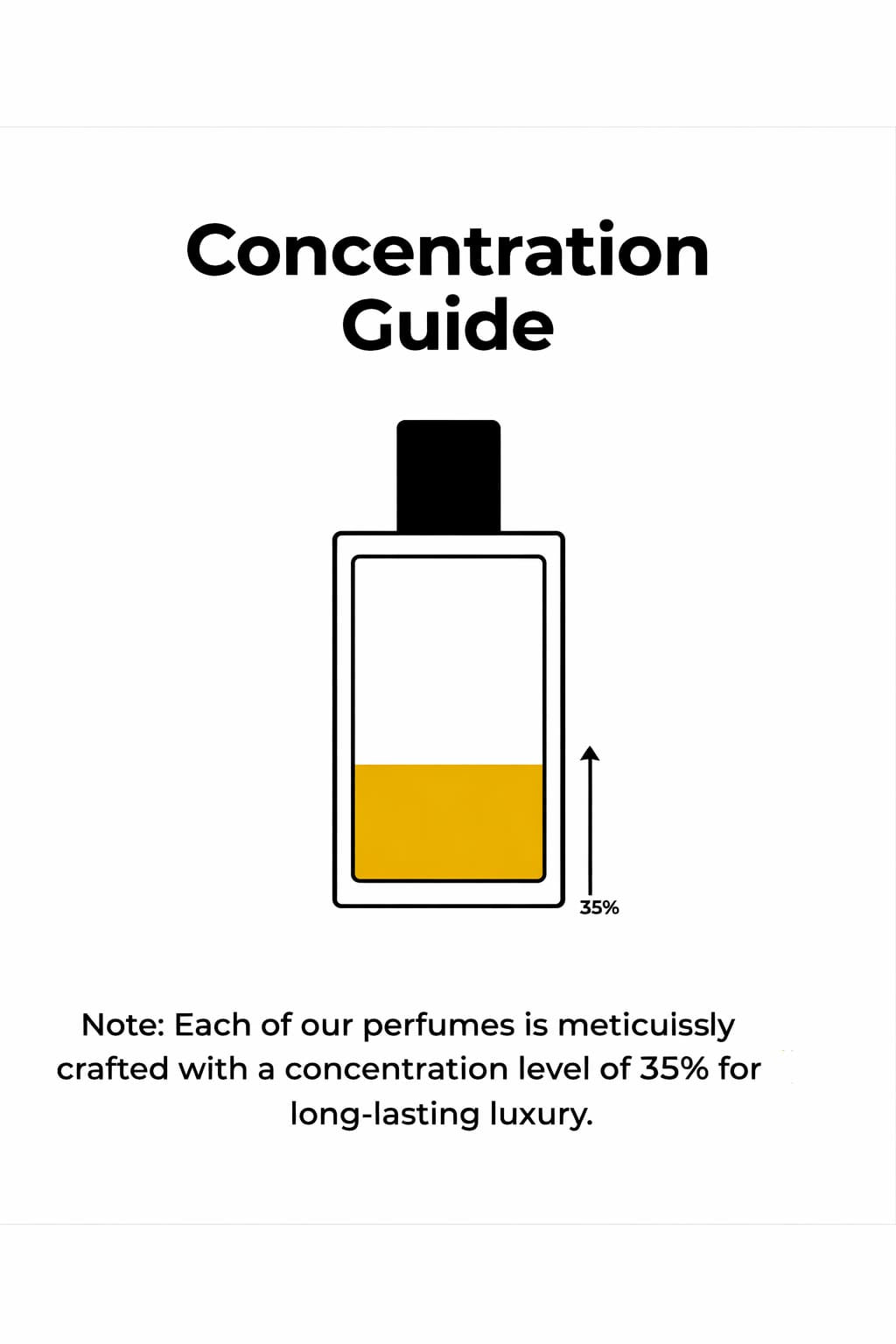 Ocean Spirit-Inspired by Rasasi Hawas